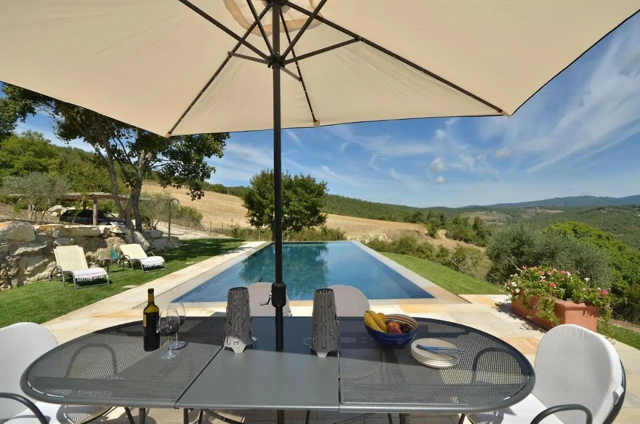 Le Cerreta Villa Gaiole in Chianti