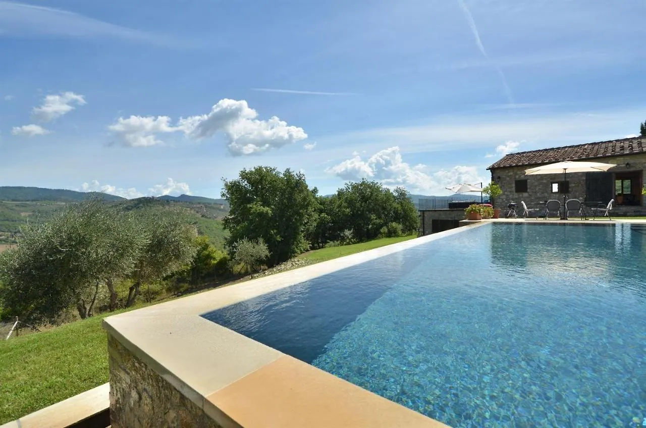 Le Cerreta Villa Gaiole in Chianti
