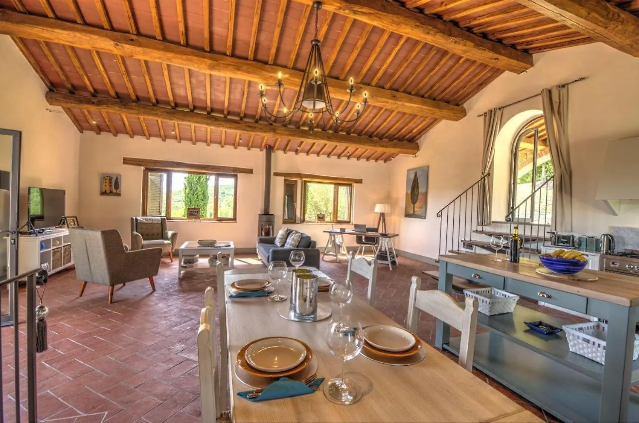 Le Cerreta Villa Gaiole in Chianti Italy