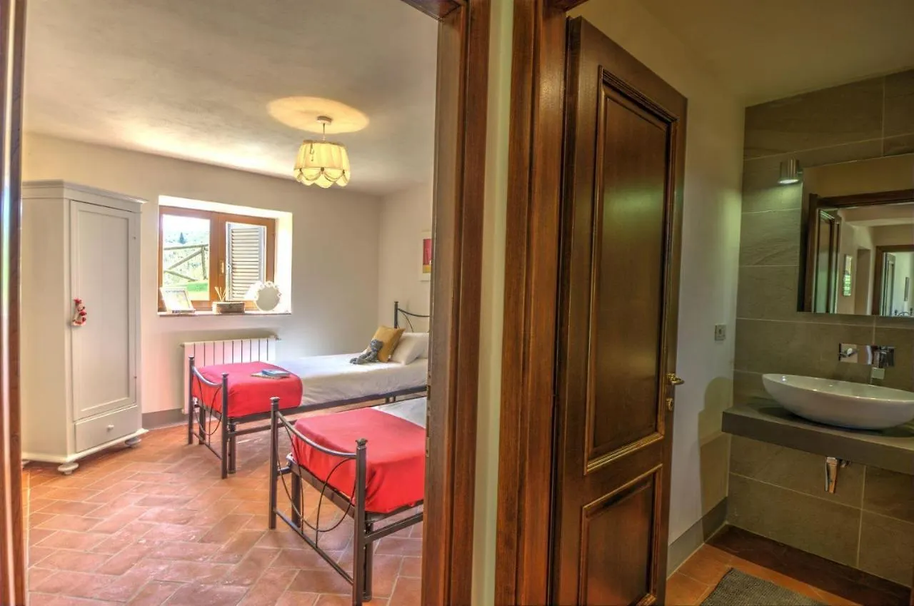 Le Cerreta Villa Gaiole in Chianti